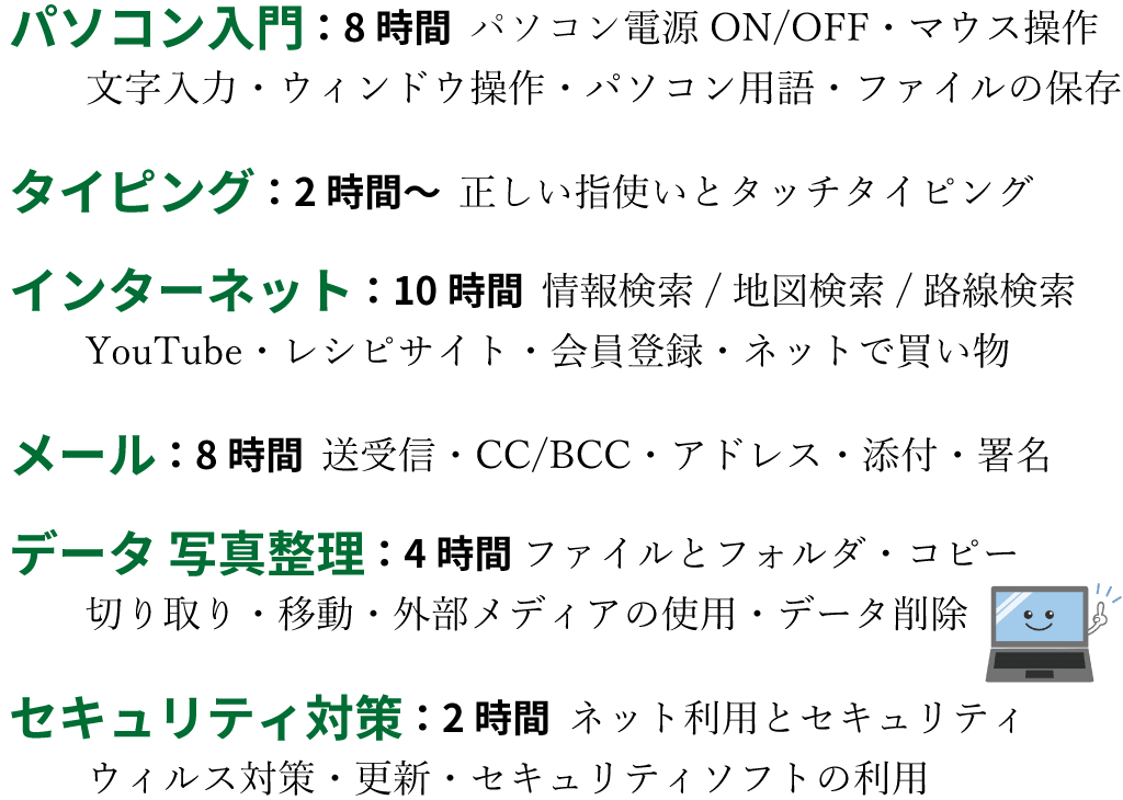 パソコン入門：8時間  パソコン電源ON/OFF・マウス操作・文字入力・ウィンドウ操作・パソコン用語・ファイルの保存。タイピング：2時間～  正しい指使いとタッチタイピング。インターネット：10時間  情報検索/地図検索/路線検索・YouTube・レシピサイト・会員登録・ネットで買い物。メール：8時間  送受信・CC/BCC・アドレス・添付・署名。データ 写真整理：4時間 ファイルとフォルダ・コピー・切り取り・移動・外部メディアの使用・データ削除。セキュリティ対策：2時間  ネット利用とセキュリティ・ウィルス対策・更新・セキュリティソフトの利用