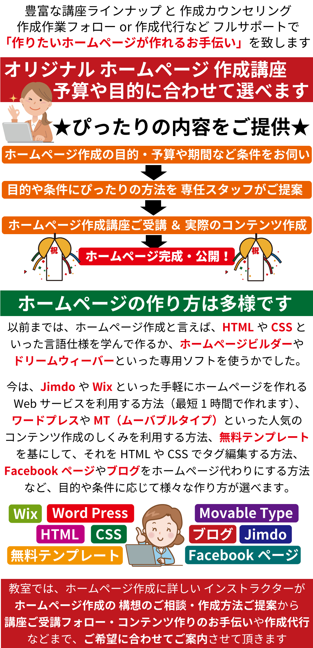 ホームページ作成講座。豊富な講座ラインナップ と 作成カウンセリング、作成作業フォローor作成代行など フルサポートで、「作りたいホームページが作れるお手伝い」を致します。以前までは、ホームページ作成と言えば、HTMLやCSSといった言語仕様を学んで作るか、ホームページビルダーやドリームウィーバーといった専用ソフトを使うかでした。今は、JimdoやWixといった手軽にホームページを作れるWebサービスを利用する方法（最短1時間で作れます）、ワードプレスやMT（ムーバブルタイプ）といった人気のコンテンツ作成のしくみを利用する方法、無料テンプレートを基にして、それをHTMLやCSSでタグ編集する方法、Facebookページやブログをホームページ代わりにする方法など、目的や条件に応じて様々な作り方が選べます。教室では、ホームページ作成に詳しい インストラクターがホームページ作成の 構想のご相談・作成方法ご提案から講座ご受講フォロー・コンテンツ作りのお手伝いや作成代行などまで、ご希望に合わせてご案内させて頂きます