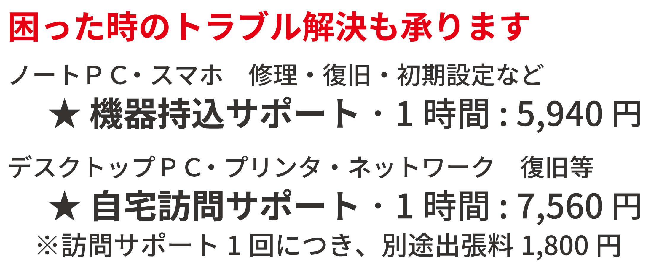 マンツーマン(or 訪問)サポート トラブルやお悩みを解決させて頂きます 1時間:5,400円。※訪問サポート1時間:6,480円に別途出張料1,800円